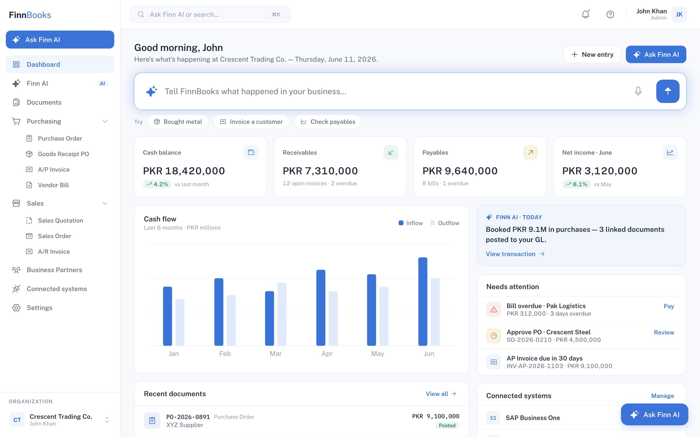 FinnBooks dashboard